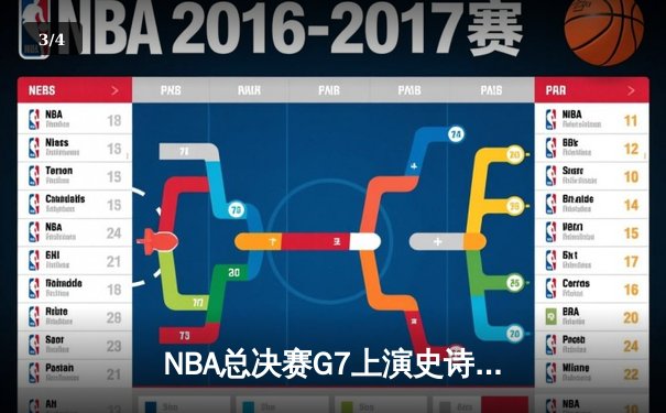 NBA总决赛G7上演史诗逆转，丹佛掘金加时险胜波士顿凯尔特人卫冕成功 - 3