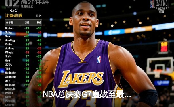 NBA总决赛G7鏖战至最后一秒 丹佛掘金加时险胜迈阿密热火卫冕成功 - 4