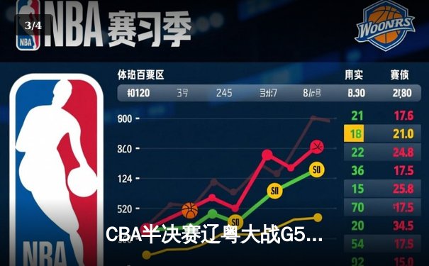 CBA半决赛辽粤大战G5：张镇麟34分创生涯新高，辽宁逆转广东晋级总决赛 - 3